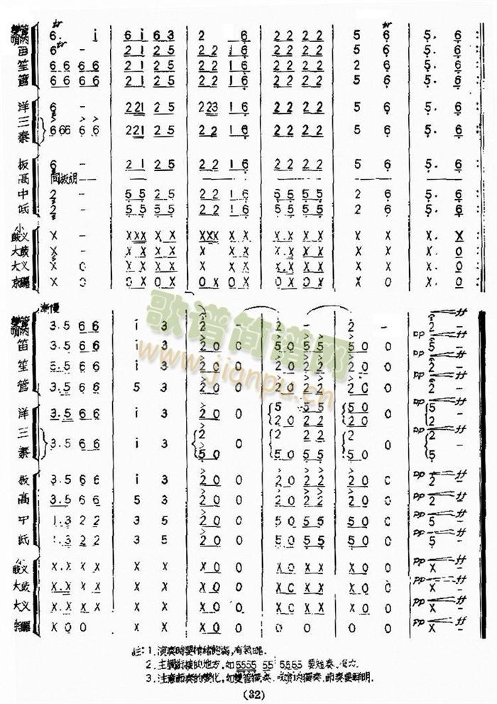 东北风民乐合奏(总谱)6