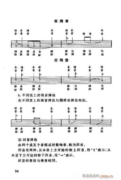 怎样识吉他六线谱81-100(吉他谱)14