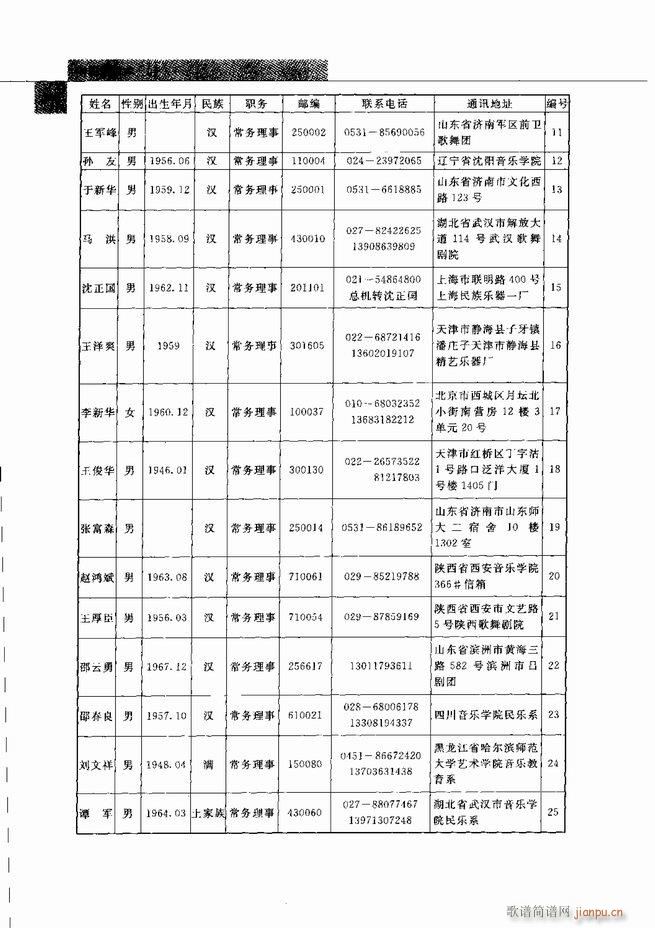 中国笙艺术541 598(笙谱)26