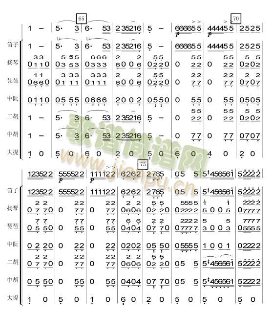采茶舞曲总谱(总谱)5