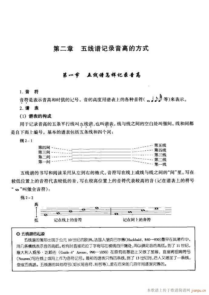 目录1-40(六字歌谱)14