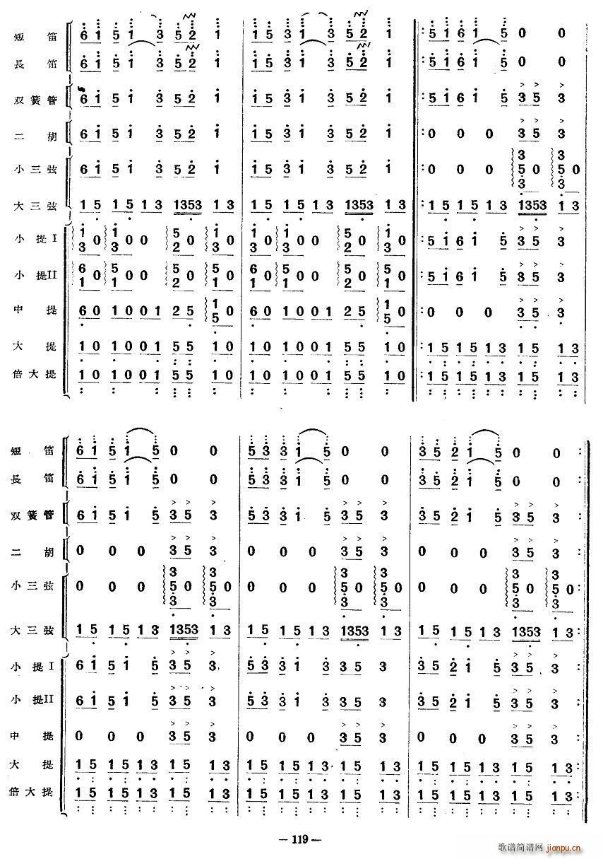 跳月舞曲(四字歌谱)9