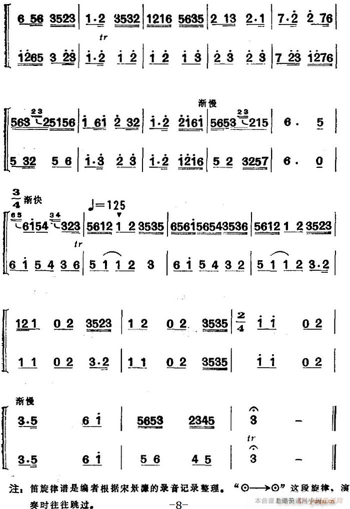 江南丝竹乐曲 中花三六 二胡 笛(笛箫谱)8