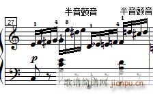 车尔尼 钢琴快速练习曲 Czerny 299 第15首 及练习提示(钢琴谱)8