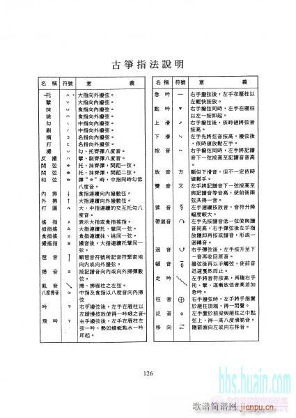 綠島小夜曲(五字歌谱)5