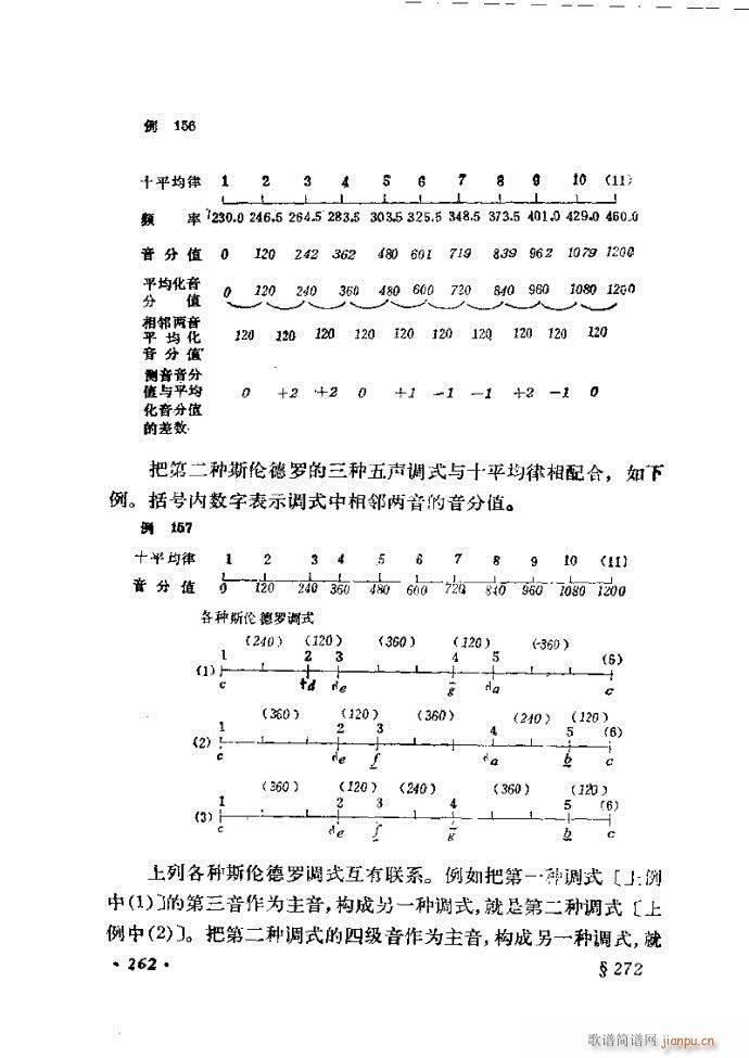 律学 第三次修订版 241 300(十字及以上)22