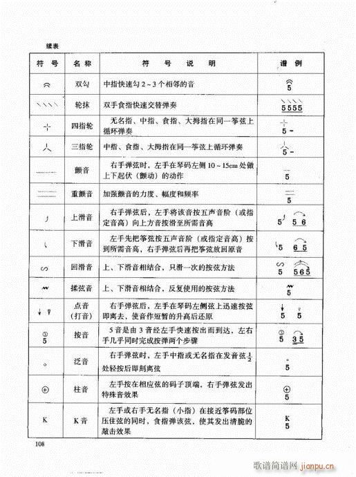 古筝启蒙81-108(古筝扬琴谱)28