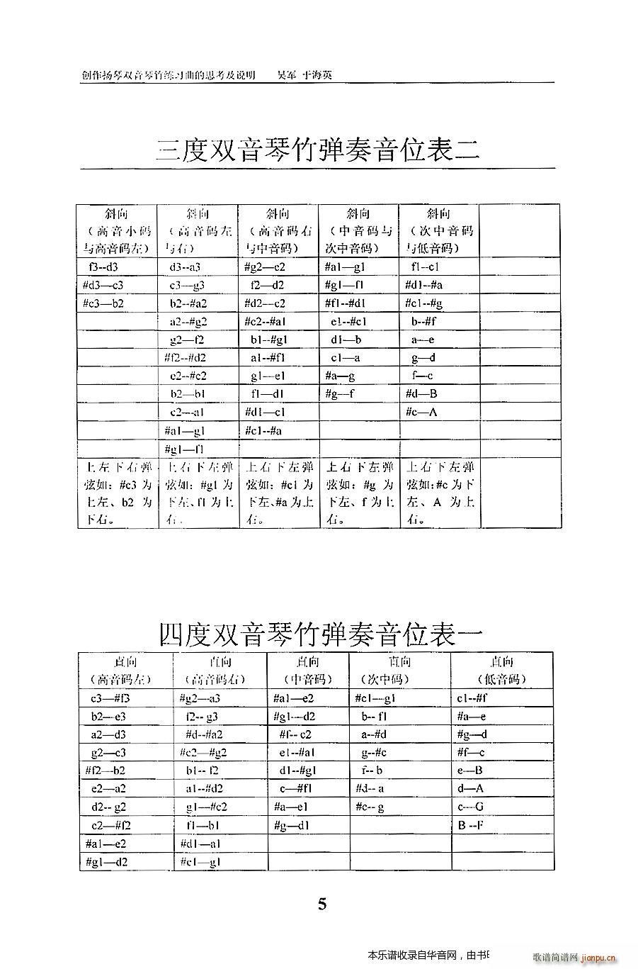 扬琴双音琴竹练习曲30首(古筝扬琴谱)10