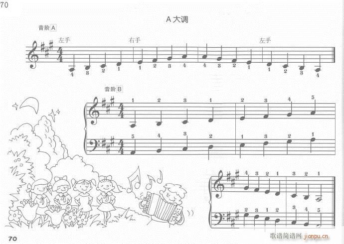 手指训练操61-81(钢琴谱)10