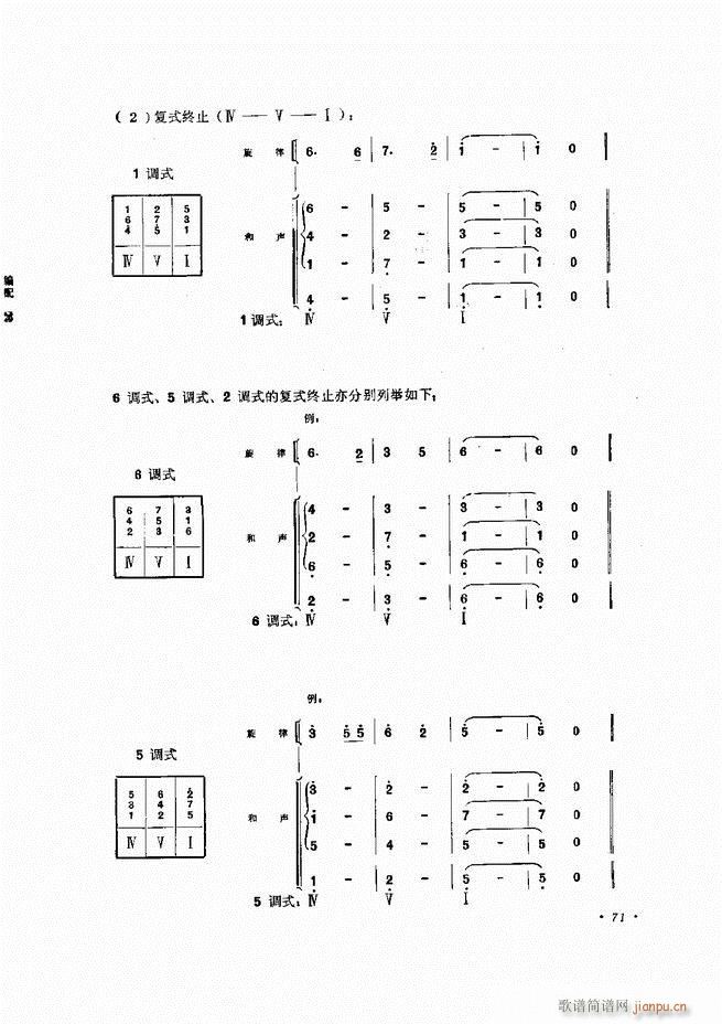 小型乐队编配b 61 120(十字及以上)11
