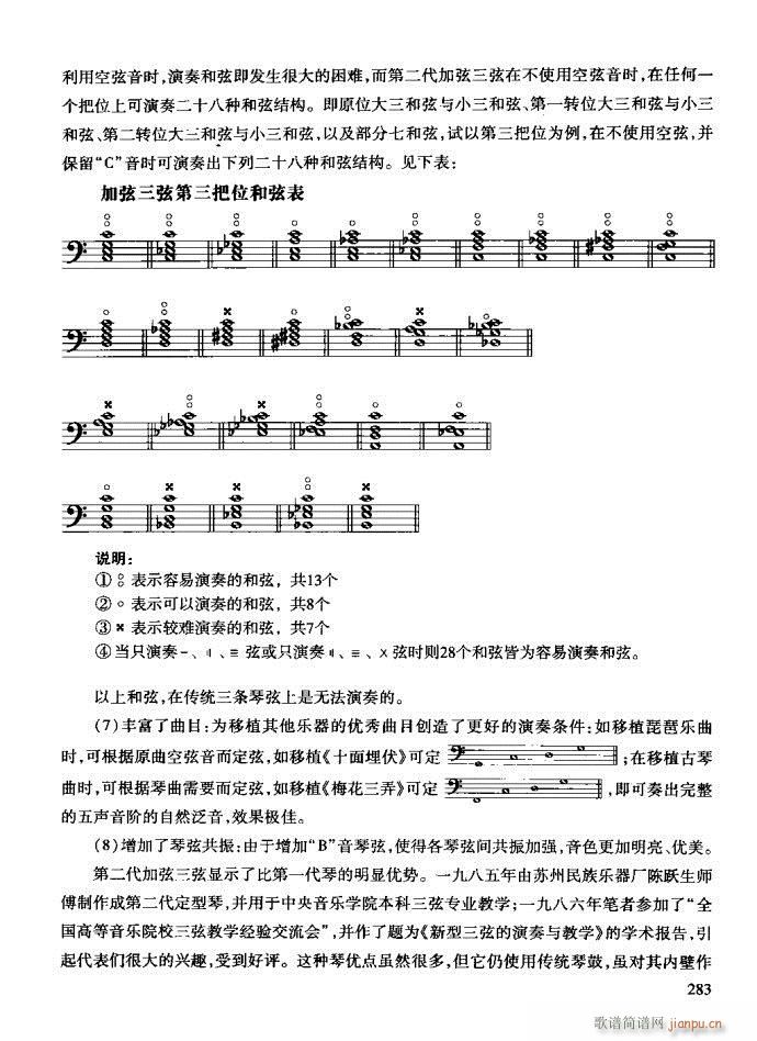 技巧与练习281-320(十字及以上)3