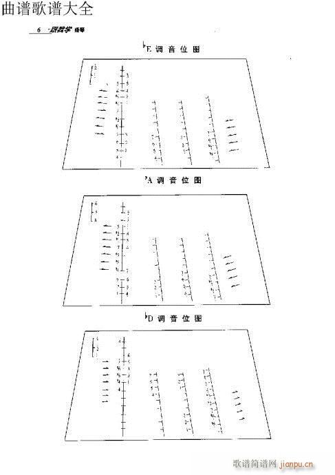 前言-10页(古筝扬琴谱)11