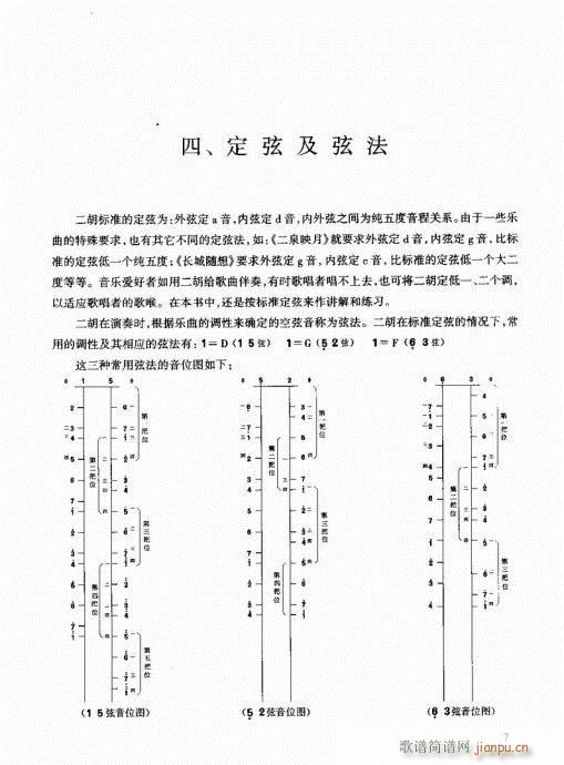 前言-25(二胡谱)9