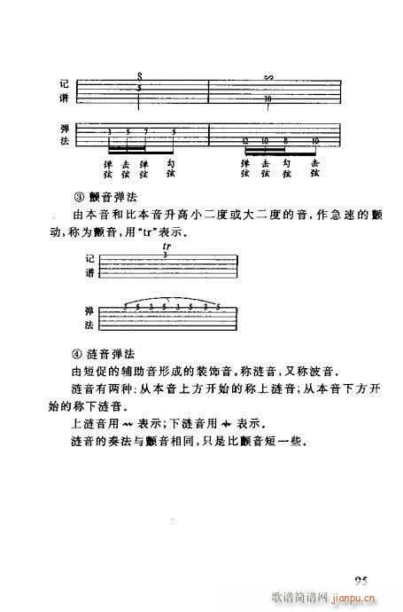 怎样识吉他六线谱81-100(吉他谱)15