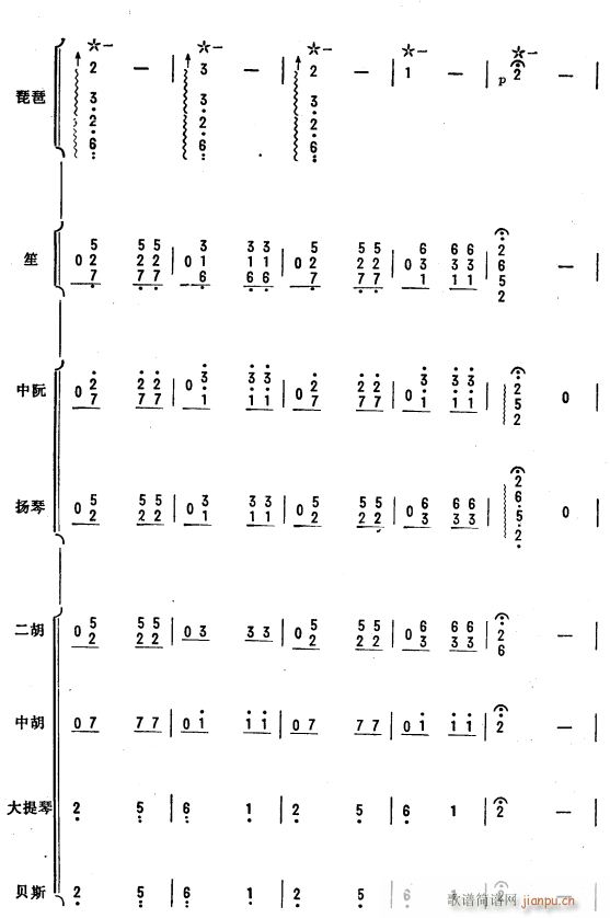 杜鹃啼血 琵琶协奏曲 25(总谱)1