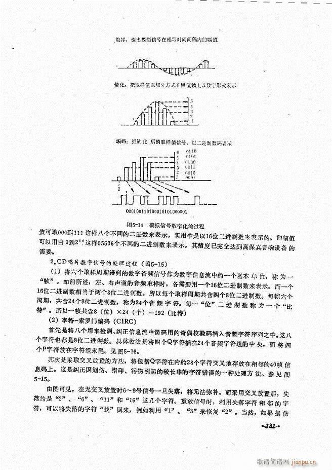 音响设备原理与维修121 180(十字及以上)19