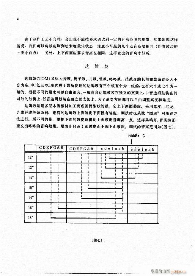 爵士鼓演奏法1 60(十字及以上)6