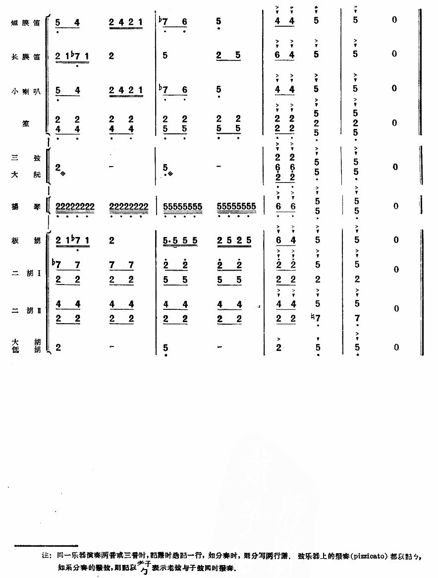 欢度新春(总谱)15