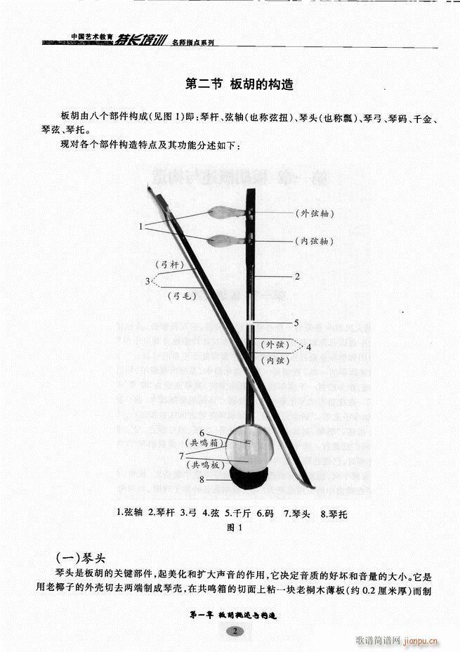 板胡名师指点 目录前言1 60(二胡谱)13