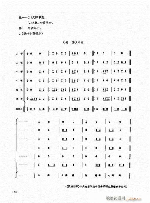 民族打击乐演奏教程121-140(十字及以上)14