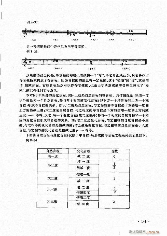 新音乐基础理论教程 121 180(十字及以上)21