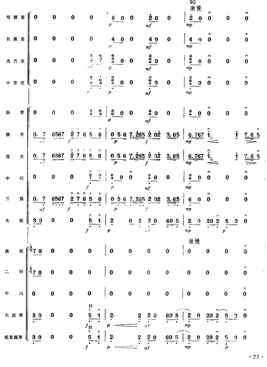 乱云飞22(总谱)1