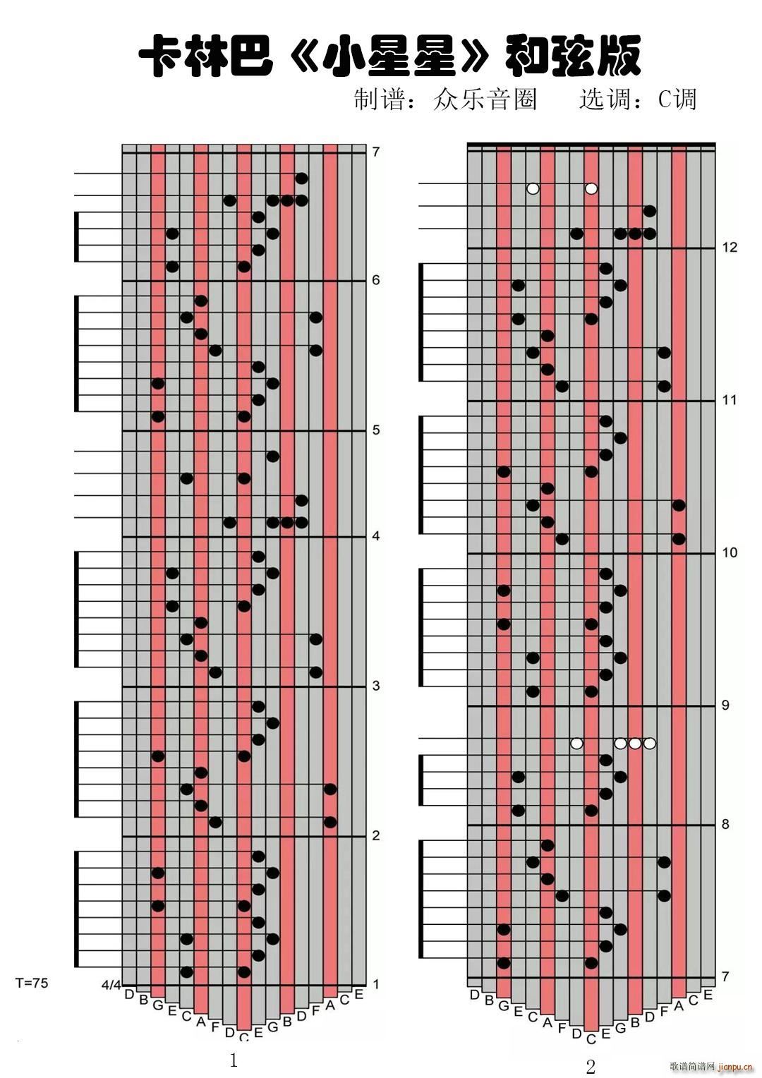 小星星和弦版 拇指琴卡林巴琴演奏谱(十字及以上)1