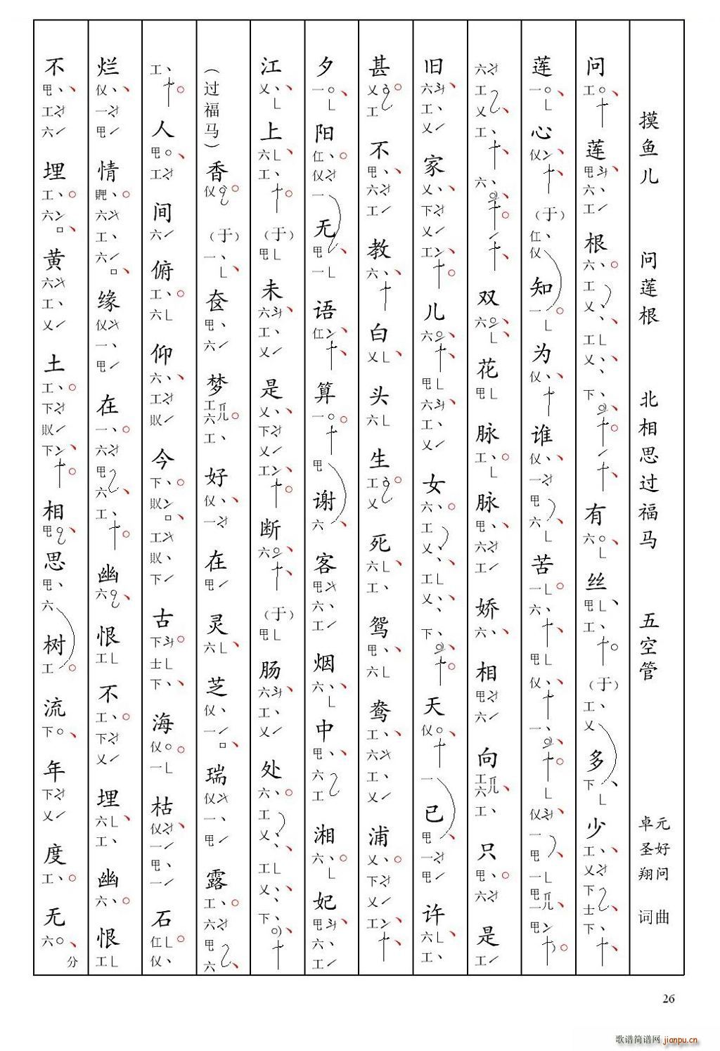 摸 南音工X谱 鱼儿 问莲根 元好问 北相思过福马 唱谱(十字及以上)1