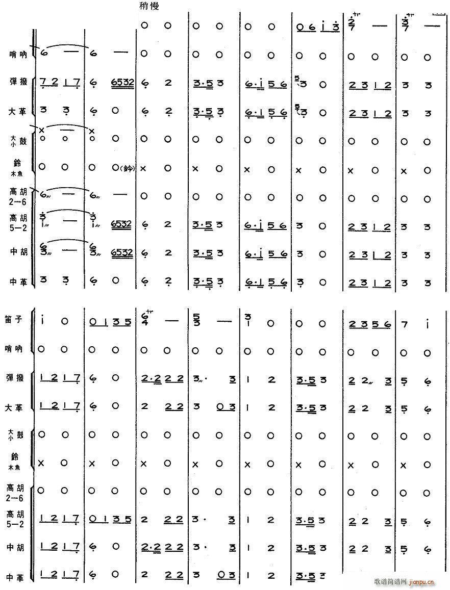 新疆舞曲(总谱)3