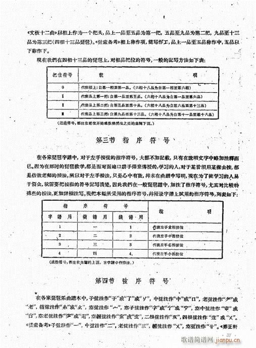 琵琶演奏法21-40(琵琶谱)17