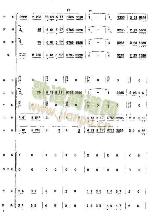 你追我赶学大寨8-14(总谱)6