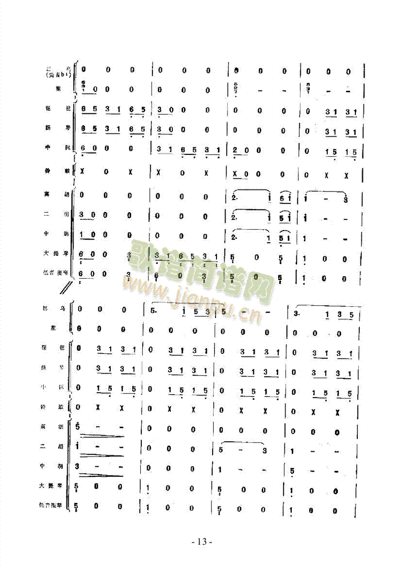 送粽粑乐队类民乐合奏(其他乐谱)13