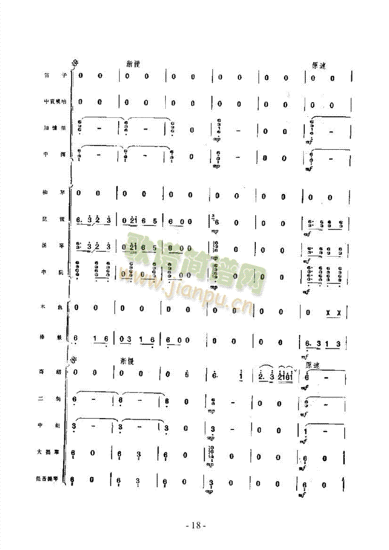 黄杨扁担乐队类民乐合奏(其他乐谱)18