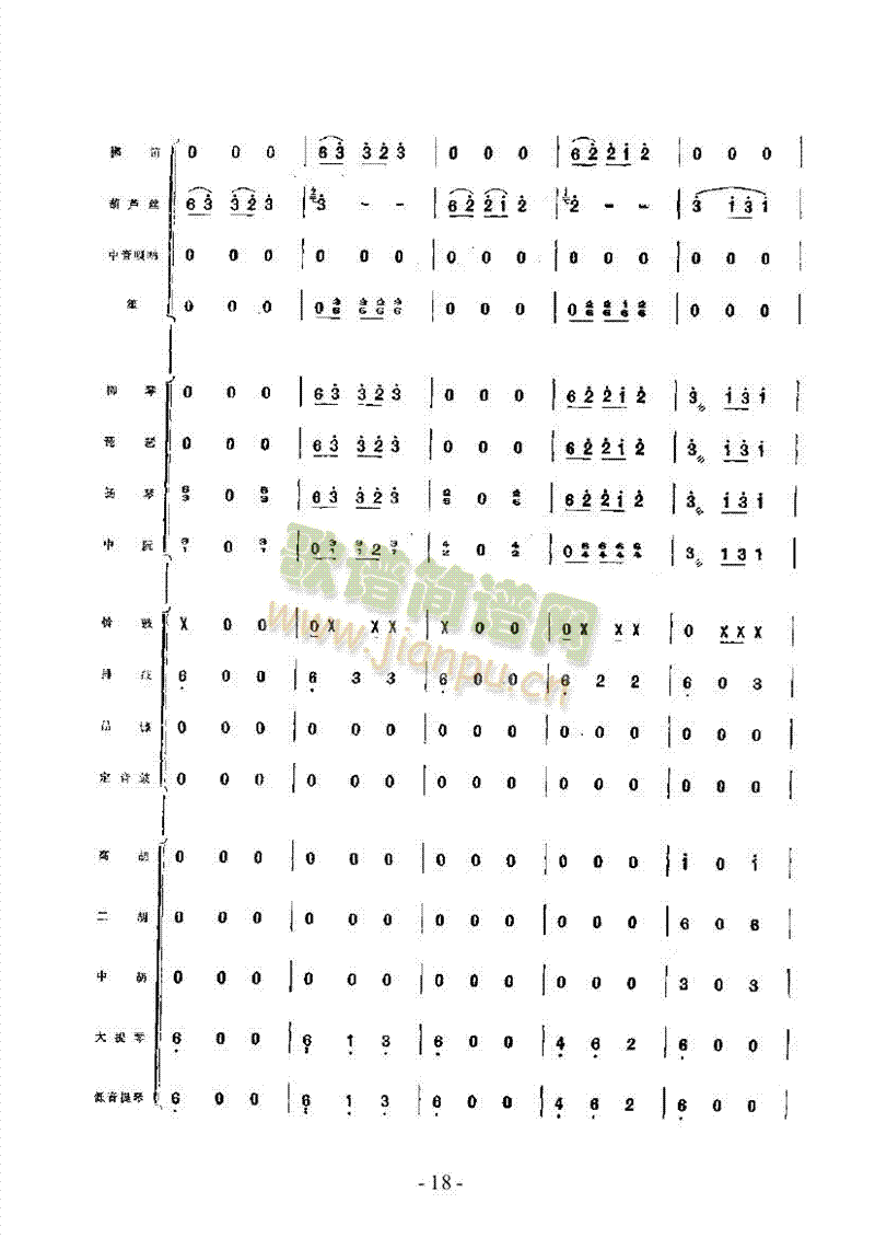 边寨月夜乐队类民乐合奏(其他乐谱)18