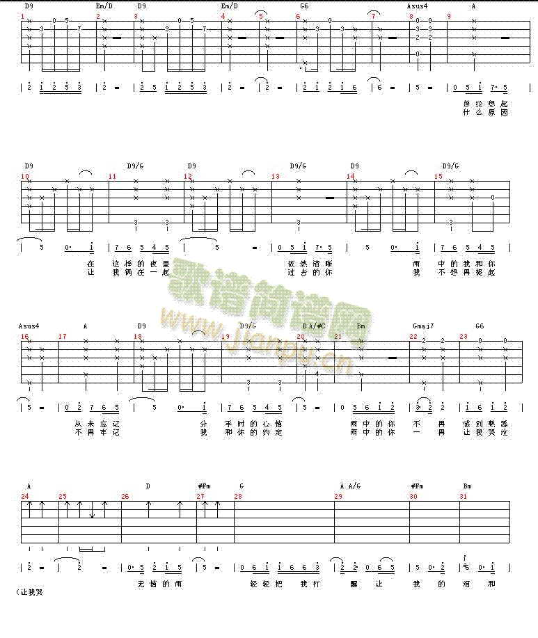 无情的雨无情的你吉他谱-(吉他谱)1
