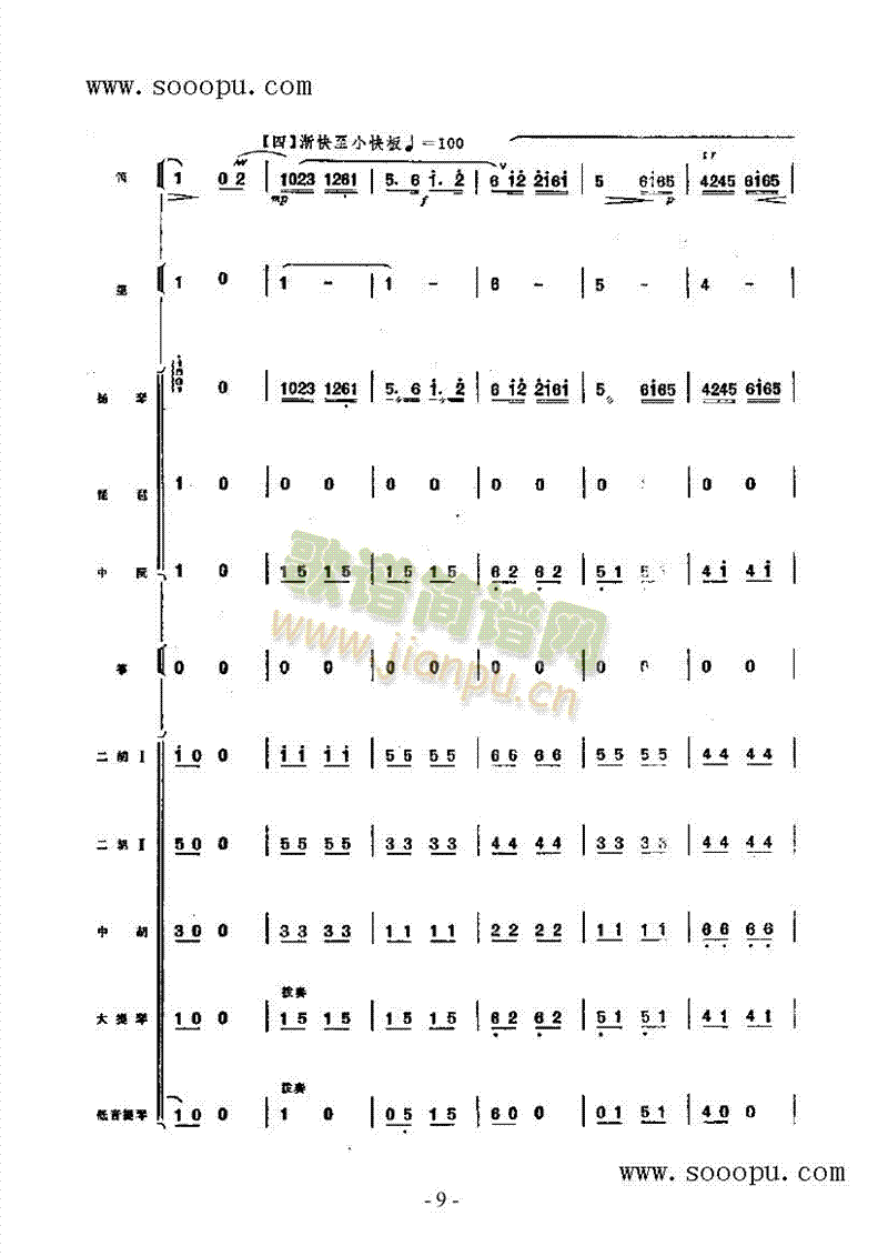 金陵游民乐类竹笛(其他乐谱)17