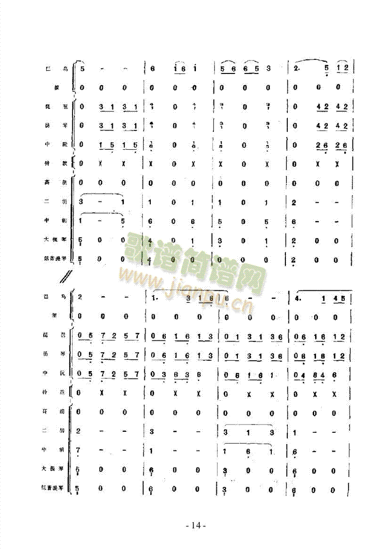 送粽粑乐队类民乐合奏(其他乐谱)14