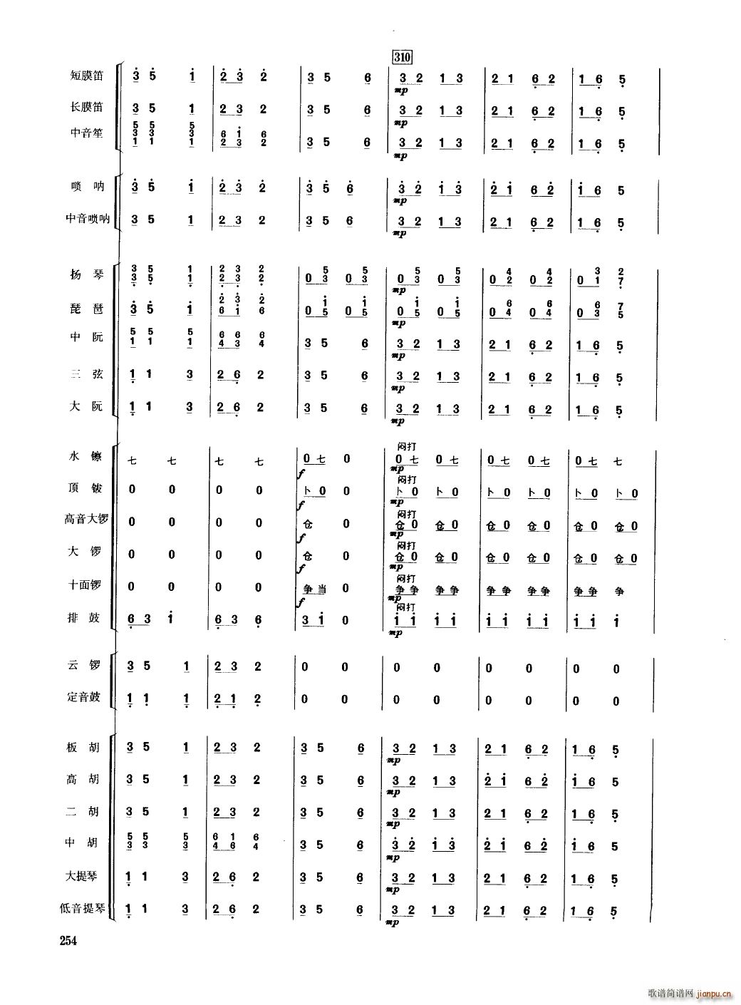 中国民族器乐合奏曲集 251 300(总谱)7
