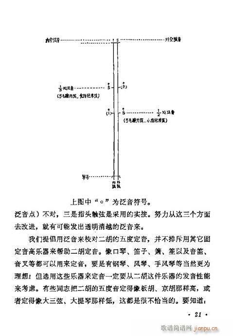 学二胡21-40(二胡谱)1