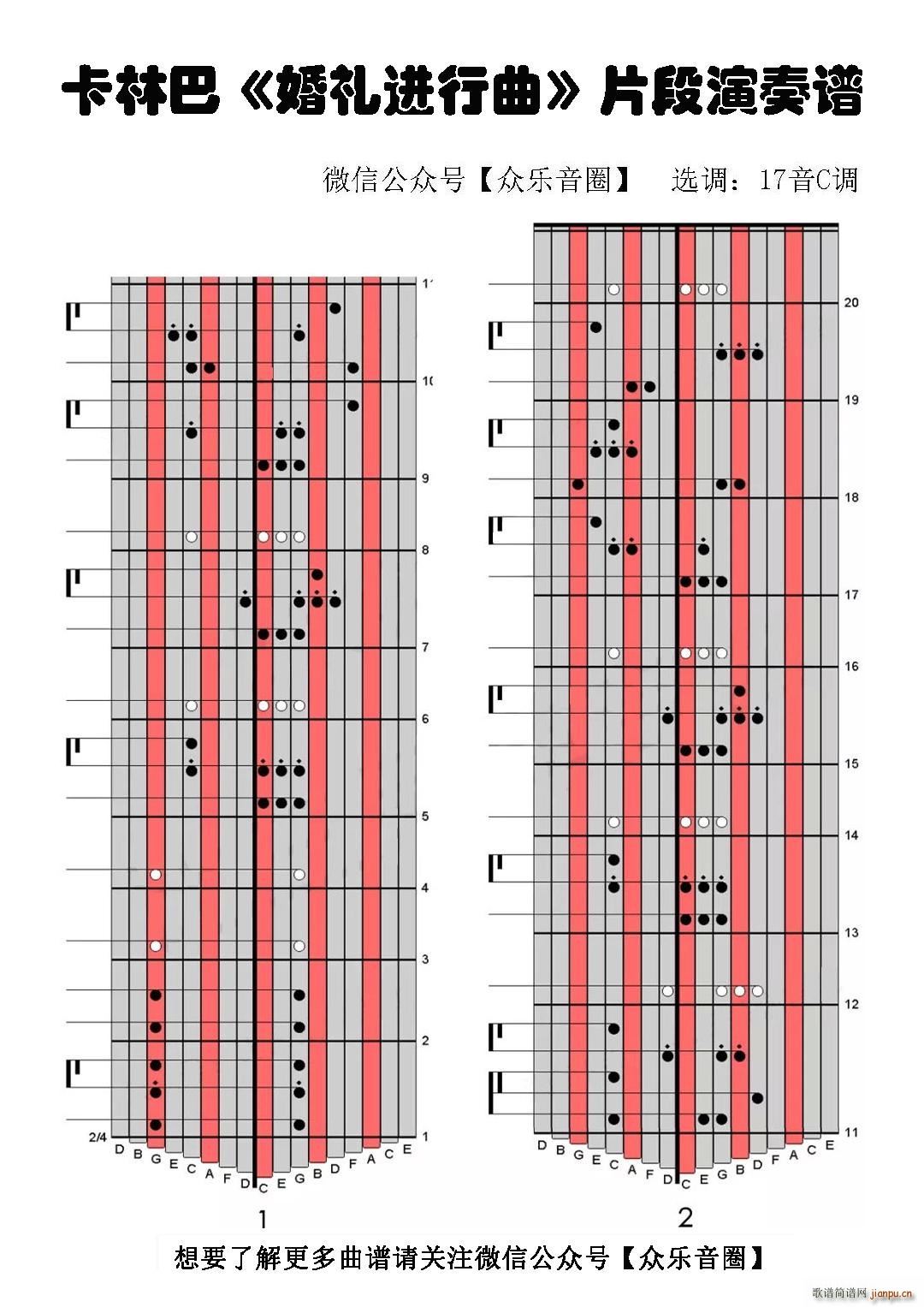 婚礼进行曲 片段 拇指琴卡林巴琴专用谱(十字及以上)1