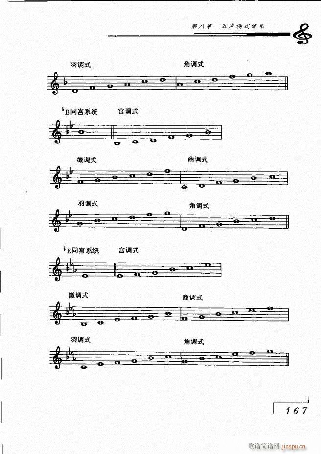 音乐基础理论121 180(十字及以上)67