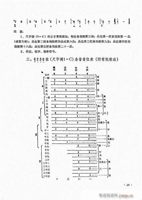 琵琶三十课21-40(琵琶谱)19