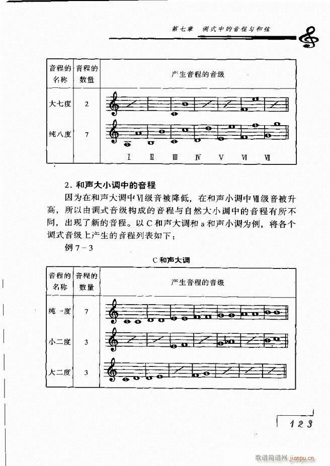 音乐基础理论121 180(十字及以上)3