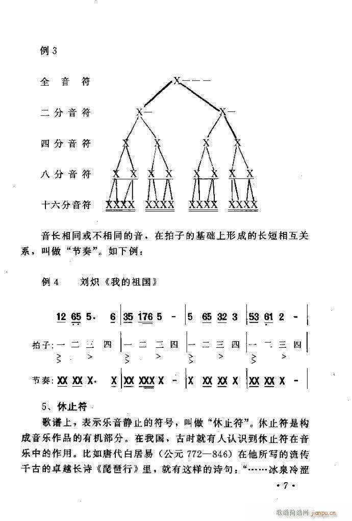 读谱歌唱艺术 唱歌的技巧与方法目录1 40(十字及以上)15