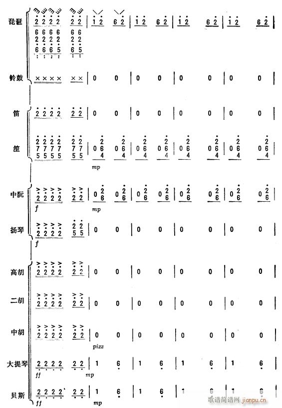 杜鹃啼血 琵琶协奏曲 47(总谱)1