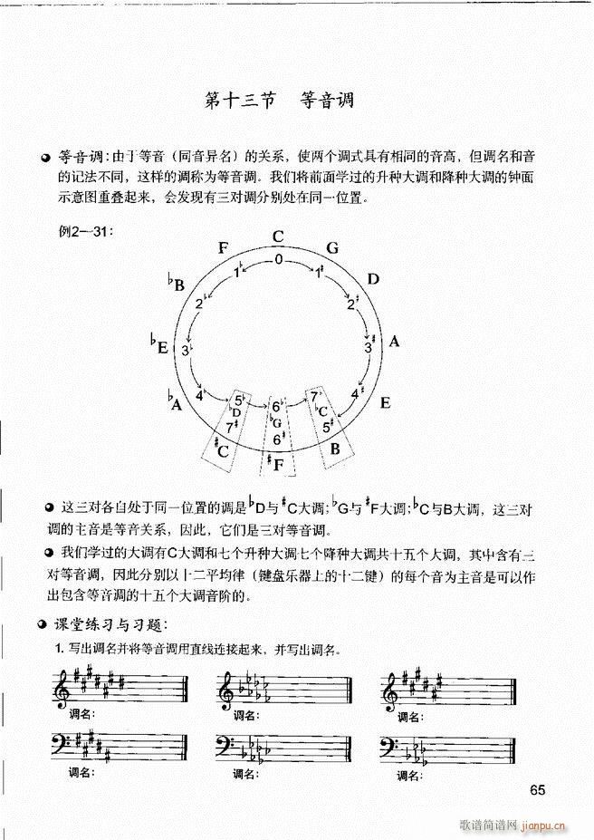 音乐基本知识 乐理常识 和声基础 键盘实践61 120(十字及以上)5