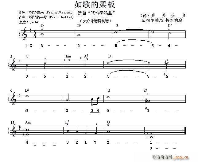 如歌的柔板 选自 悲呛奏鸣曲 双谱式(电子琴谱)1