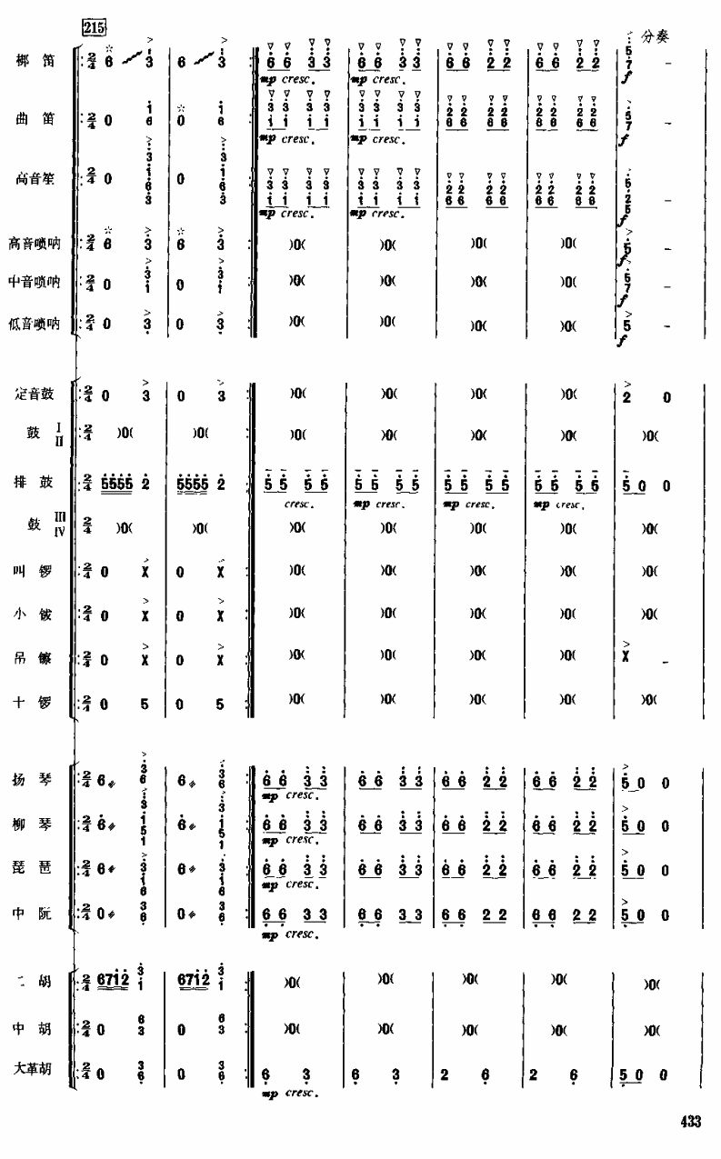 龙腾虎跃27(总谱)1