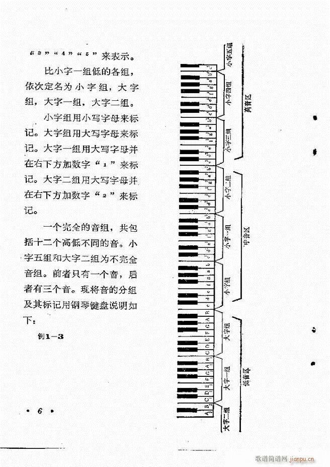 乐理知识 目录 1 60(十字及以上)12