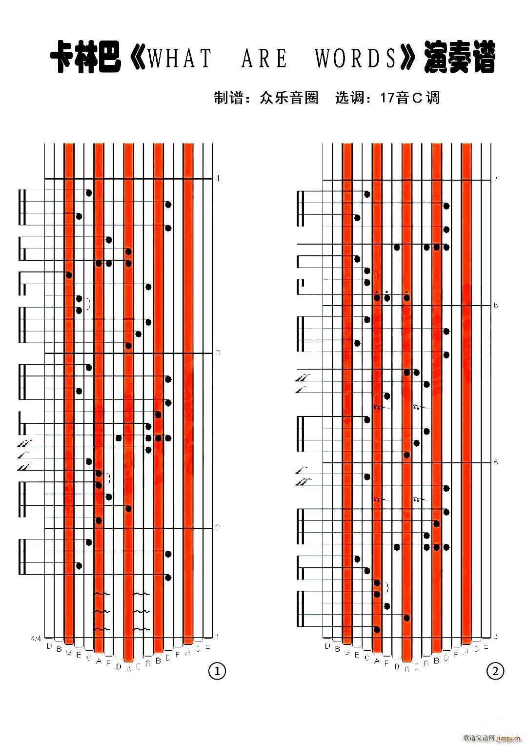 what are words 拇指琴卡林巴琴演奏谱(十字及以上)1